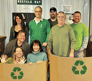 Our Commitment to the Environment